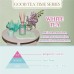 LAUNDRIN ROOM DIFFUSER WHITE TEA 100ML