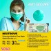 PREMIUM MEDICAL FACE MASK AIRY SECURE SERIES 50&APOS;S (MOJITO MINT)